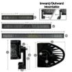 20" Extreme Series Dual Row Combo RGB Light Bar - Dimensions