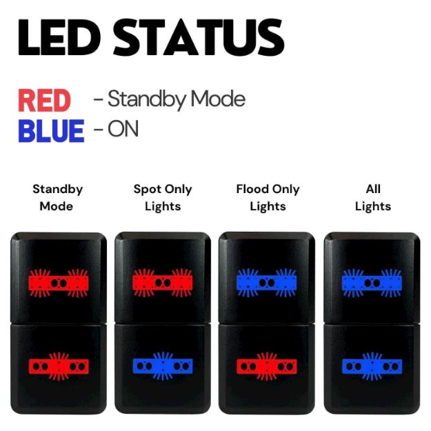 Dual Push Laser Engraved Rocker Switch - X6 & X6S