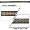 Flood LED's for a 36" Rear Chase Light for emergencies and off-roading