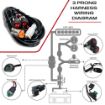 Dual function LED Light pod Wiring Harness Diagram