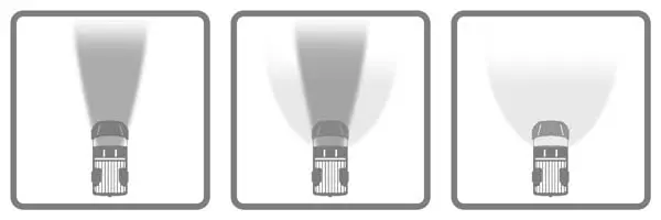 tips for buying light bars on extreme led